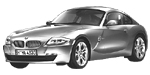 BMW E86 B0396 Fault Code